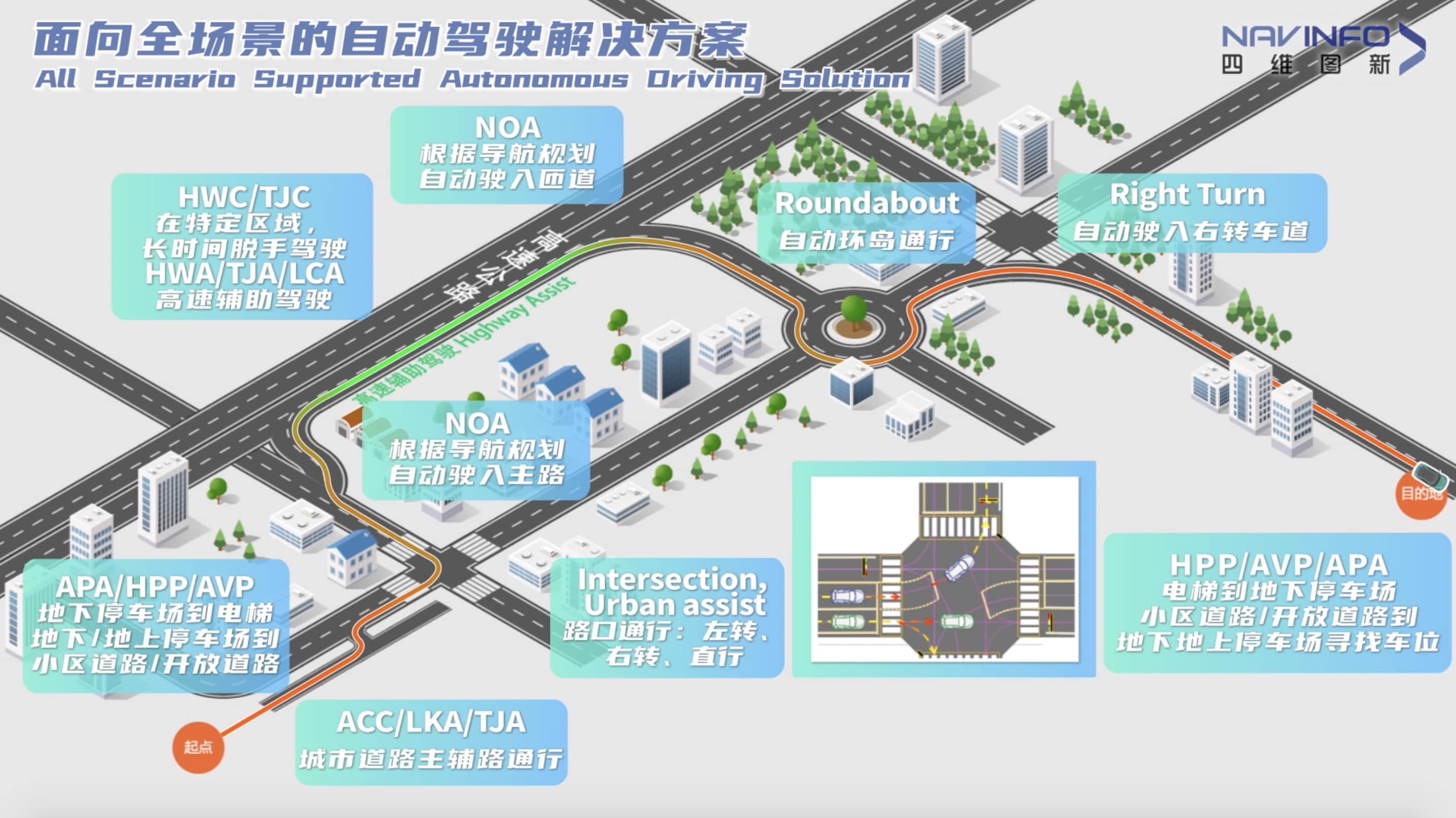 豪门国际上半年营收稳步增长 各业务领域机会前景广阔
